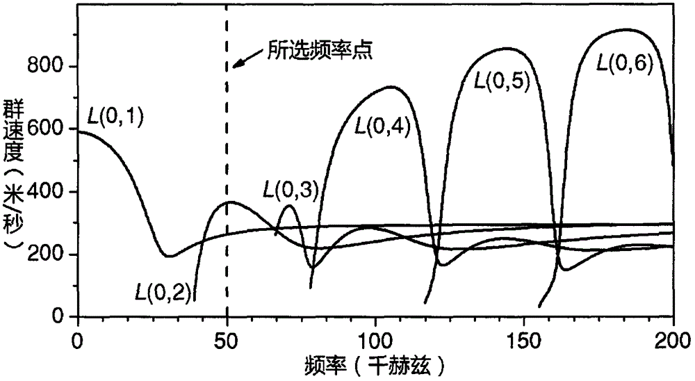 邯郸天籁艺术学校摄影专业全面升级‘PG老虎机’(图4) PG地址